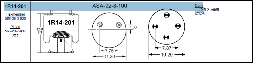 ÿ1R14-201